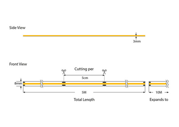 ΤΑΙΝΙΑ LED COB 5M 12W 24V 2700K 480L/M IP44 PRO