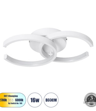 Φωτιστικό Οροφής Design LED CCT 16W 1920lm 300° AC 220-240V – Εναλλαγή Φωτισμού μέσω Διακόπτη On/Off All In One Ψυχρό 6000k+Φυσικό 4500k+Θερμό 2700k Μ33 x Π21 x Υ7cm – Λευκό