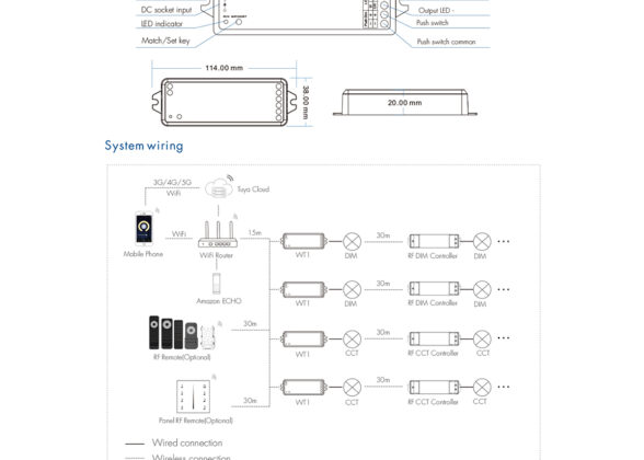 DC WiFi & RF 2.4Ghz Dimmer High Speed Controller 2 Καναλιών DC 12-36V 2 x 5A 180W - Max 10A 180W - IP20 Μ11.5 x Π3.5 x Υ2cm - 5 Years Warranty