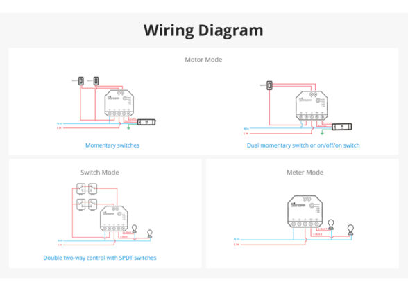 SONOFF DUALR3 Lite - Wi-Fi Smart Dual Relay Two Way Power Metering - Smart Switch