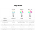 SONOFF B02-BL-A60 - LED BULB E27 A60 806lm 9W WiFi+Bluetooth CW (Cool White + Warm white) Dimming Smart Bulb 2700K-6500K