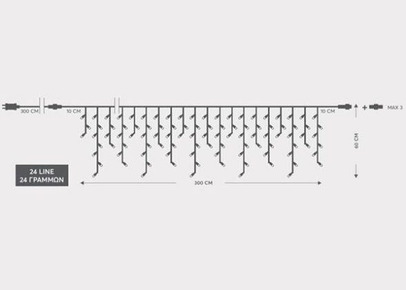 ΒΡΟΧΗ, 144 LED 3mm, 36V ΜΕΤΑΣΧΗΜΑΤΙΣΤΗ, 4 ΕΠΕΚΤΑΣΕΙΣ ΩΣ 3 ΣΕΤ, ΔΙΑΦΑΝΟ PVC ΚΑΛΩΔΙΟ, ΘΕΡΜΟ ΛΕΥΚΟ LED, 300x60cm (5/7/5/7), ΠΡΟΕΚΤΑΣΗ ΠΑΡΟΧΗΣ 3m, ΙΡ44