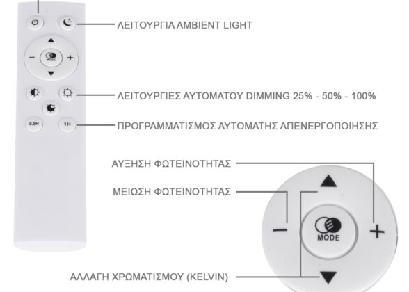 Πλαφονιέρα Οροφής LED CCT 76W 8372lm 120° AC 220-240V - Εναλλαγή Φωτισμού μέσω Τηλεχειριστηρίου All In One Ψυχρό Λευκό 6000k+Φυσικό Λευκό 4500k+Θερμό Λευκό 2700k Dimmable Φ48cm - Λευκό - 3 Years Warranty