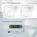 D4-P SKYDANCE DC DMX & RDM Dimmer High Speed Controller / Decoder 4 Καναλιών DC 12-48V 4 x 8A 384W - Max 32.5A 1152W - IP20 Μ17.5 x Π4.5 x Υ2.8cm - 5 Years Warranty