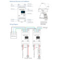 Dimmer Din Rail Ράγας 1 Καναλιού AC 100-240V 1 x 2A 480W - Max 2A 480W - IP20 DMX512 Μ11.5 x Π5 x Υ6.5cm - 5 Years Warranty