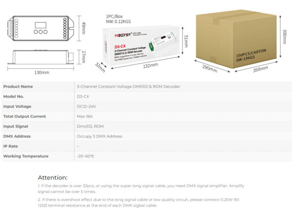 Mi-BOXER DC DMX & RDM Dimmer High Speed Controller / Decoder 3 Καναλιών DC 12-24V 3 x 6A 144W - Max 18A 432W - IP20 Μ13 x Π5 x Υ2.5cm - 5 Years Warranty