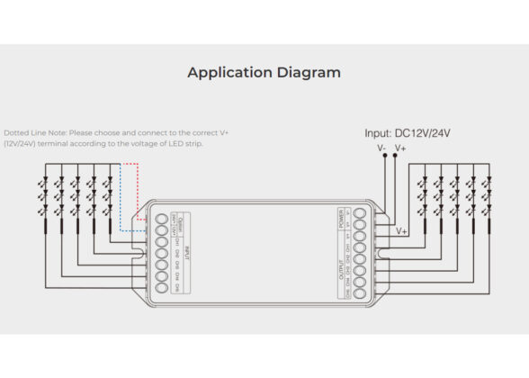 PA5 Mi-BOXER DC Power & Signal High Speed Amplifier Ενισχυτής Ισχύος & Σήματος Υψηλών Ταχυτήτων 5 Καναλιών DC 12-24V 5 x 6A 144W - Max 15A 360W - IP20 RGBW+WW Μ11.4 x Π4.9 x Υ2.8cm - 5 Years Warranty