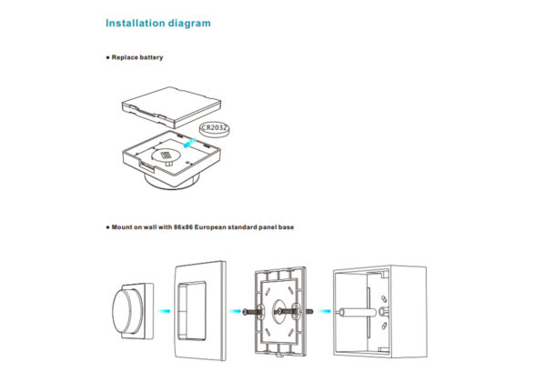 Ασύρματο Επιτοίχιο Χειριστήριο Dimmer RF 2.4Ghz για όλα τα Μονόχρωμα Mi-BOXER Controller DC 3V 1 x CR2032 - IP20 Λευκό Μ8.5 x Π8.5 x Υ2.5cm - 5 Years Warranty