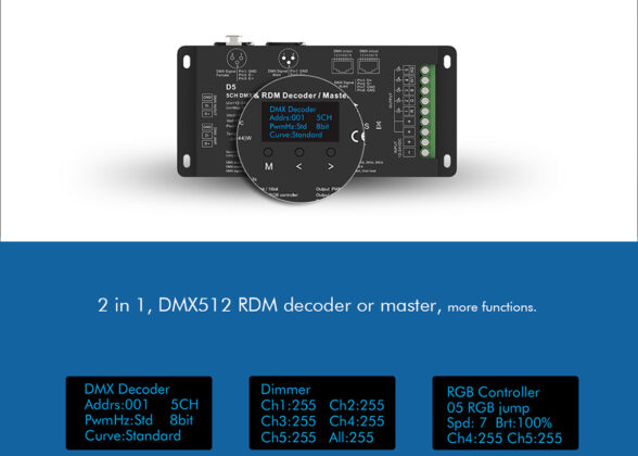 D5 SKYDANCE DC DMX & RDM Dimmer High Speed Controller / Decoder 5 Καναλιών DC 12-24V 5 x 6A 144W - Max 30A 864W - IP20 Μ17 x Π8 x Υ4cm - 5 Years Warranty