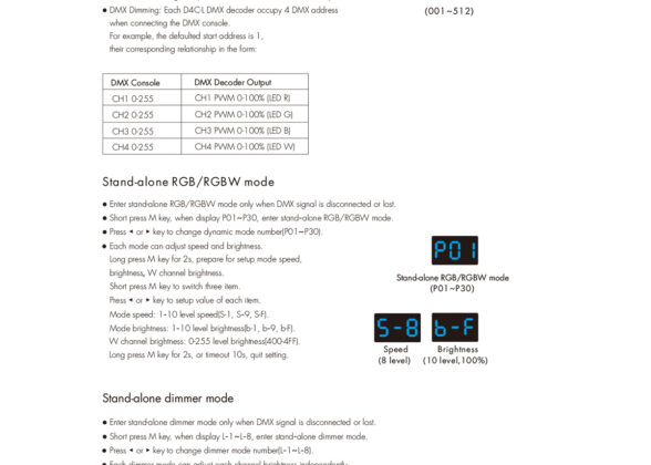 D4C-L SKYDANCE DC DMX512 Constant Current & RDM Decoder 4 Καναλιών DC 12-48V 4 x 1A 54W - Max 4A 216W - IP20  Μ17 x Π5 x Υ2.5cm - 5 Χρόνια Εγγύηση