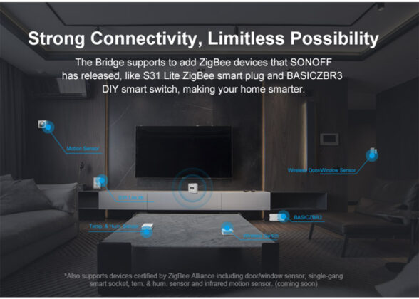 SONOFF ZBBRIDGE – Zigbee Bridge Wi-Fi Smart Hub - Switch Hub