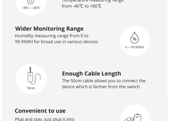 SONOFF AM2301 - Smart Temperature & Humidity TH Sensor for TH10 & TH16 Models