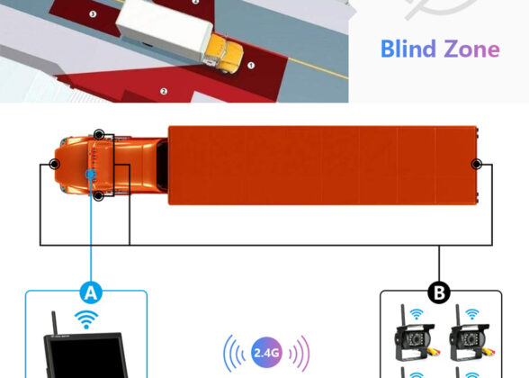 4 x WiFi Έγχρωμες Κάμερες 720p CMOS HD Οπισθοπορείας Αυτοκινήτου-Φορτηγού DC 12-24V 170° με Οθόνη 7" DC 12-24V Night Capture με Parking Lines και Ασύρματο Χειριστήριο Αδιάβροχη IP65