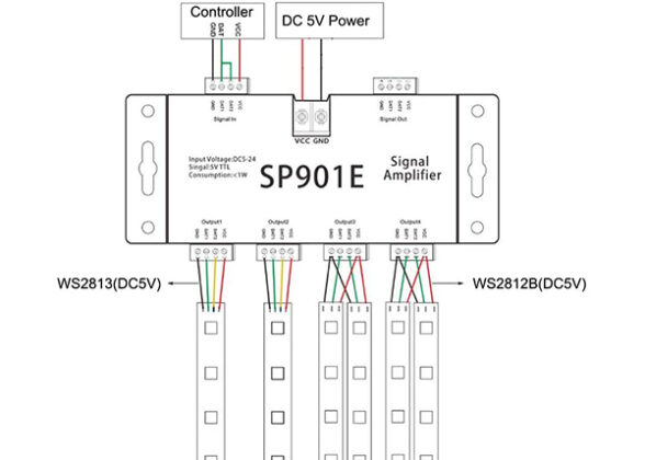 LED Digital RGB Ενισχυτής Σήματος SP901E LED Pixel WS2812B WS2811 SPI Signal Amplifier Repeater 10000 IC Professional Series 5v - 12v - 24v GloboStar 88774