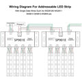 LED Digital RGB Ενισχυτής Σήματος SP901E LED Pixel WS2812B WS2811 SPI Signal Amplifier Repeater 10000 IC Professional Series 5v - 12v - 24v GloboStar 88774