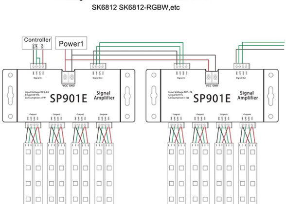 LED Digital RGB Ενισχυτής Σήματος SP901E LED Pixel WS2812B WS2811 SPI Signal Amplifier Repeater 10000 IC Professional Series 5v - 12v - 24v GloboStar 88774