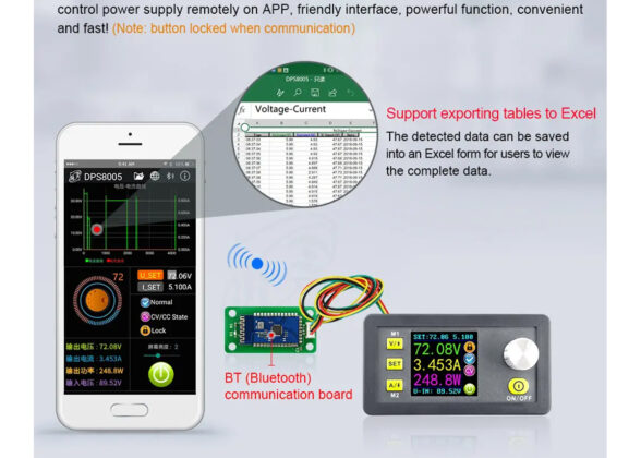 USB-BT Ψηφιακό Δοκιμαστικό Εργαλείο Ηλεκτρονικού/Τεχνικού Τμήματος Ρυθμιζόμενης Τάσης & Ampere - Βολτόμετρο/Αμπερόμετρο/Βατόμετρο Μετατροπέας με LCD Οθόνη Max Output 0-20A/DC 0-50V/0-1000W με Micro USB & Βluetooth APP