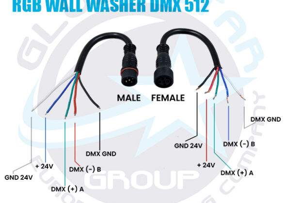 LED Wall Washer Αρχιτεκτονικού Φωτισμού 100cm GENIUS DMX512 72W CREE 24v 7200lm Δέσμης 10-30° Μοιρών Αδιάβροχο IP66 RGB GloboStar 05121