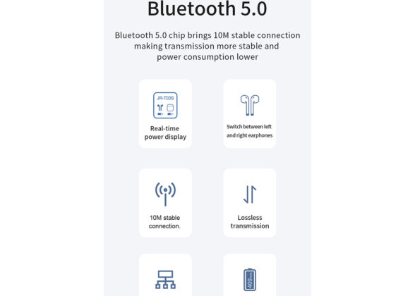 JOYROOM Originals JR-T03S TWS Earphones με Θήκη Φόρτισης True Wireless Bluetooth V5.0 Binaural Συμβατό με iOS & Android Λευκό